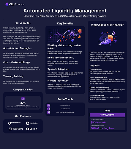 Clip-Finance-Market-Making